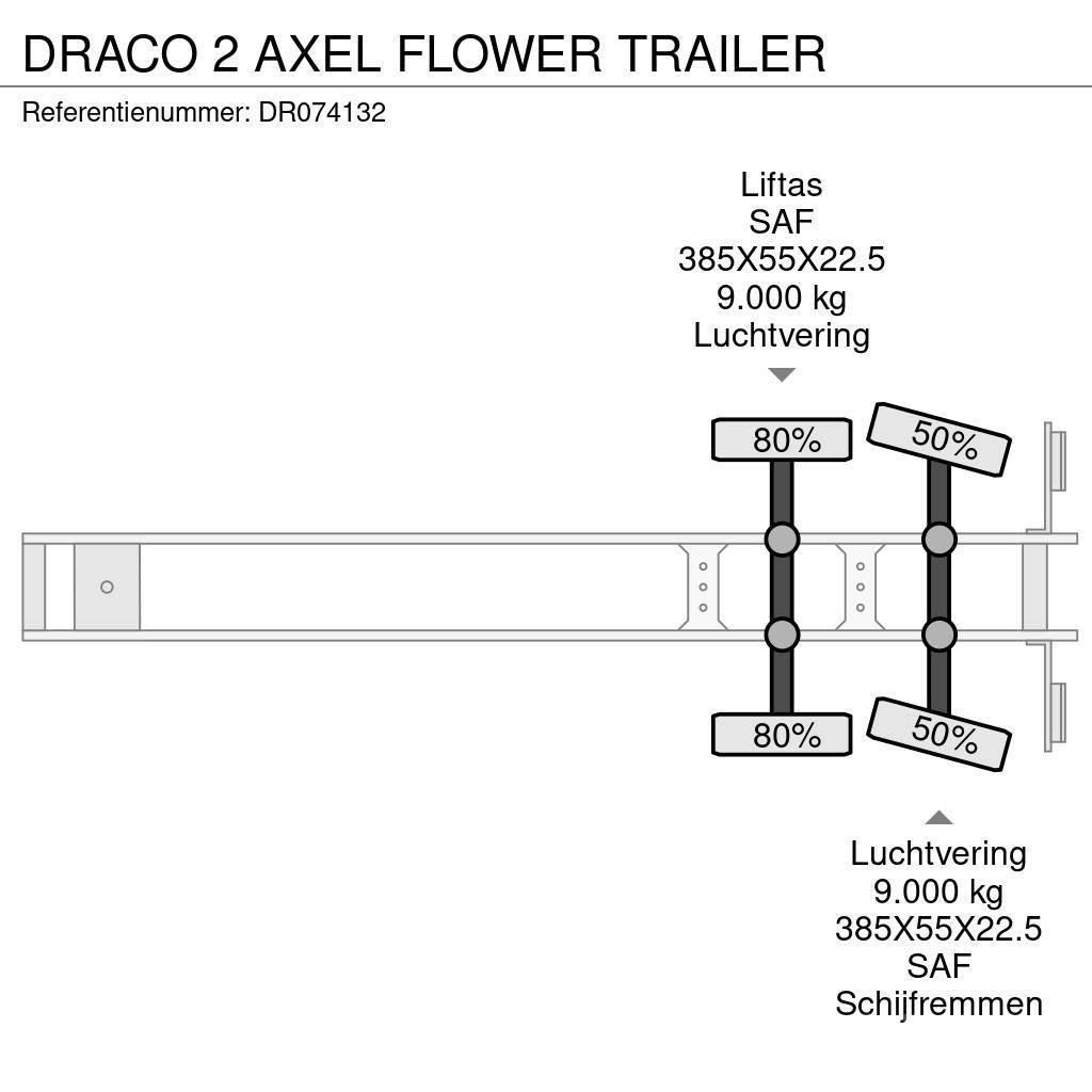 Draco 2 AXEL FLOWER TRAILER Poluprikolice hladnjače