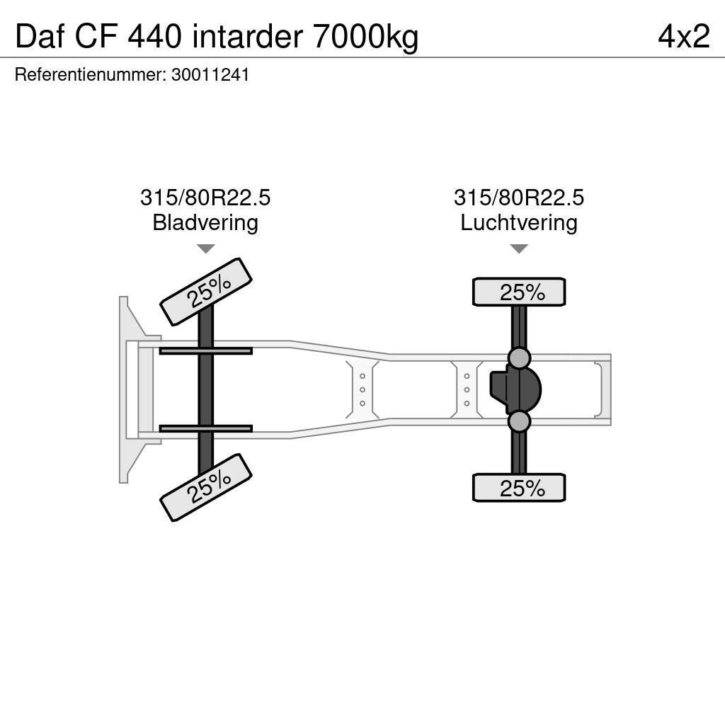 DAF CF 440 intarder 7000kg Traktorske jedinice