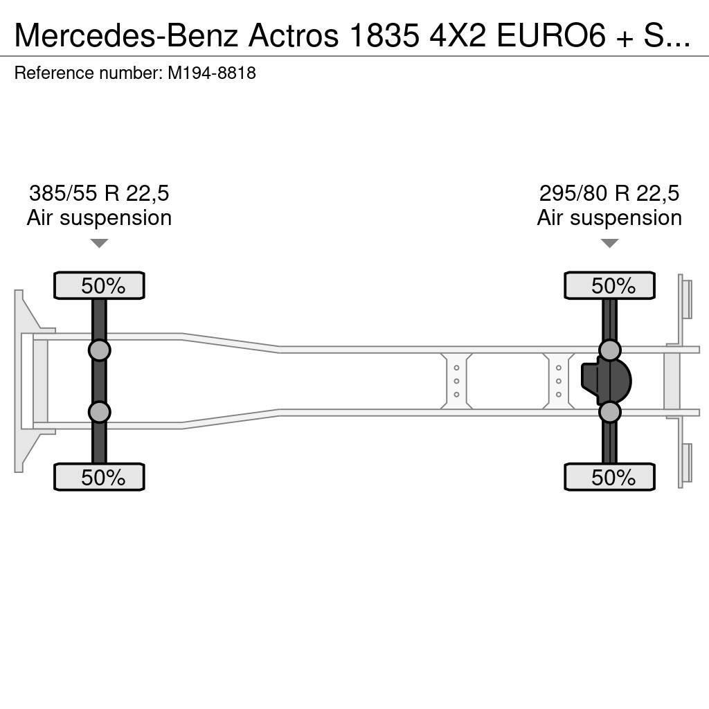 Mercedes-Benz Actros 1835 4X2 EURO6 + SIDE OPENING + ADR Box body trucks