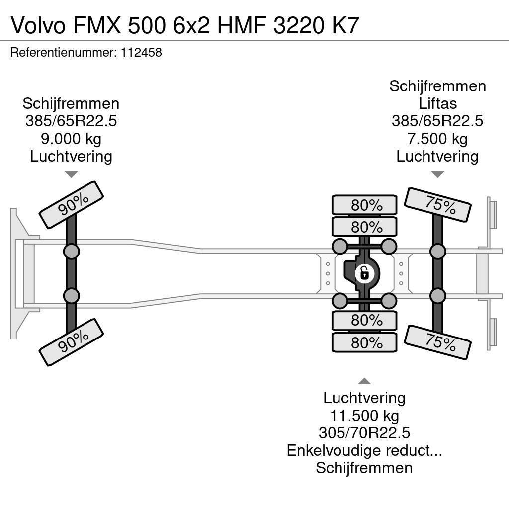 Volvo FMX 500 6x2 HMF 3220 K7 All terrain cranes