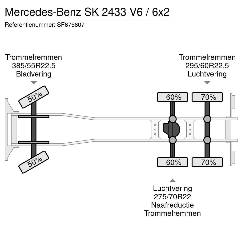 Mercedes-Benz SK 2433 V6 / 6x2 Box body trucks