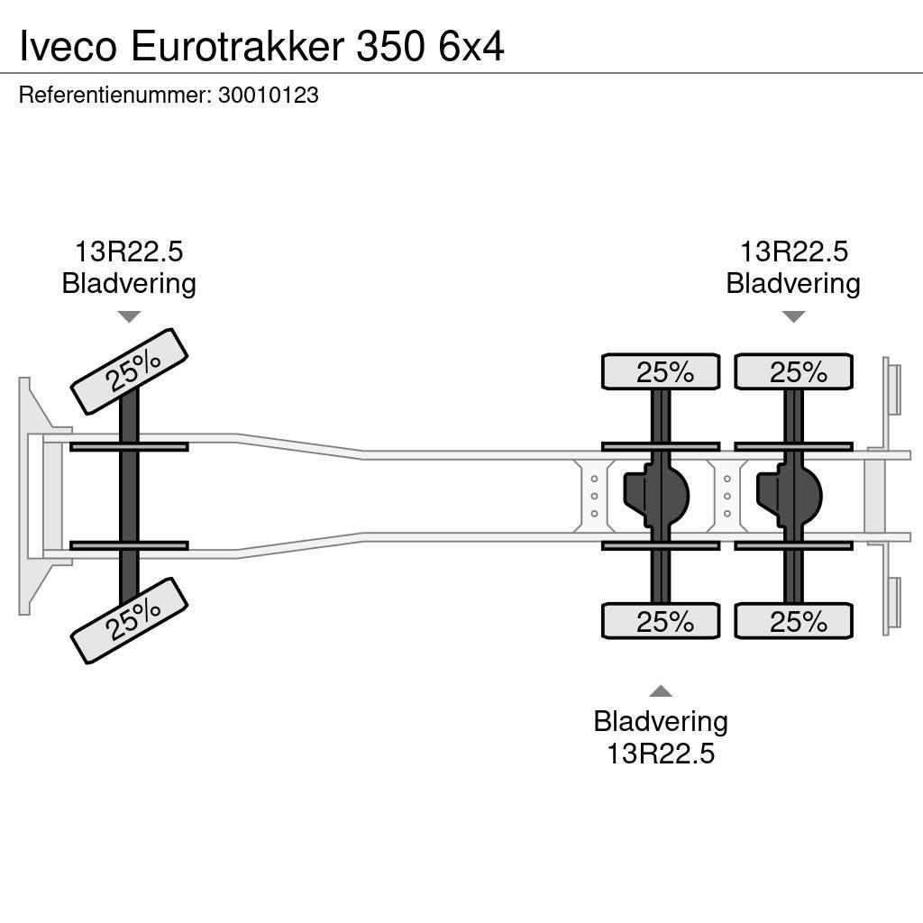 Iveco Eurotrakker 350 6x4 Tipper trucks