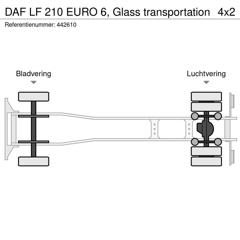 DAF LF 210 EURO 6, Glass transportation Box body trucks
