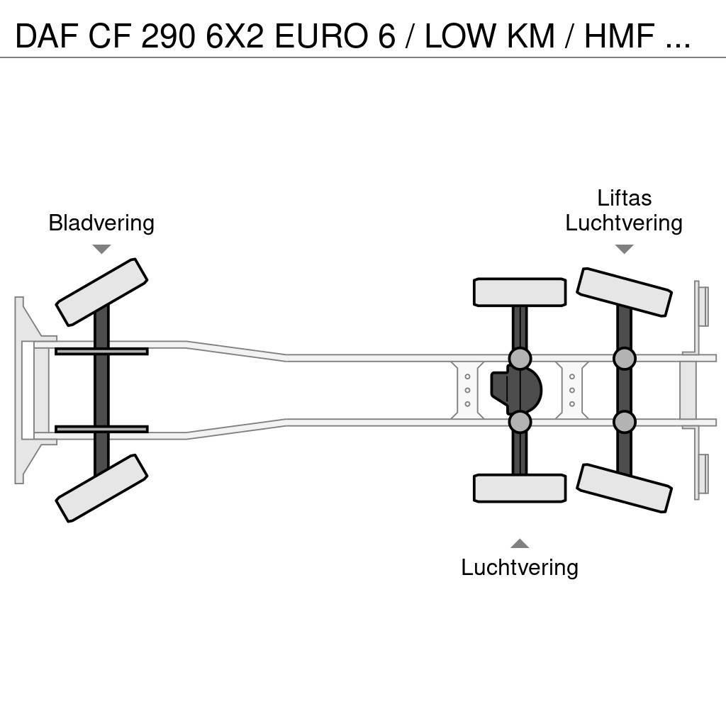 DAF CF 290 6X2 EURO 6 / LOW KM / HMF 3220 K6 / 32 T/M All terrain cranes