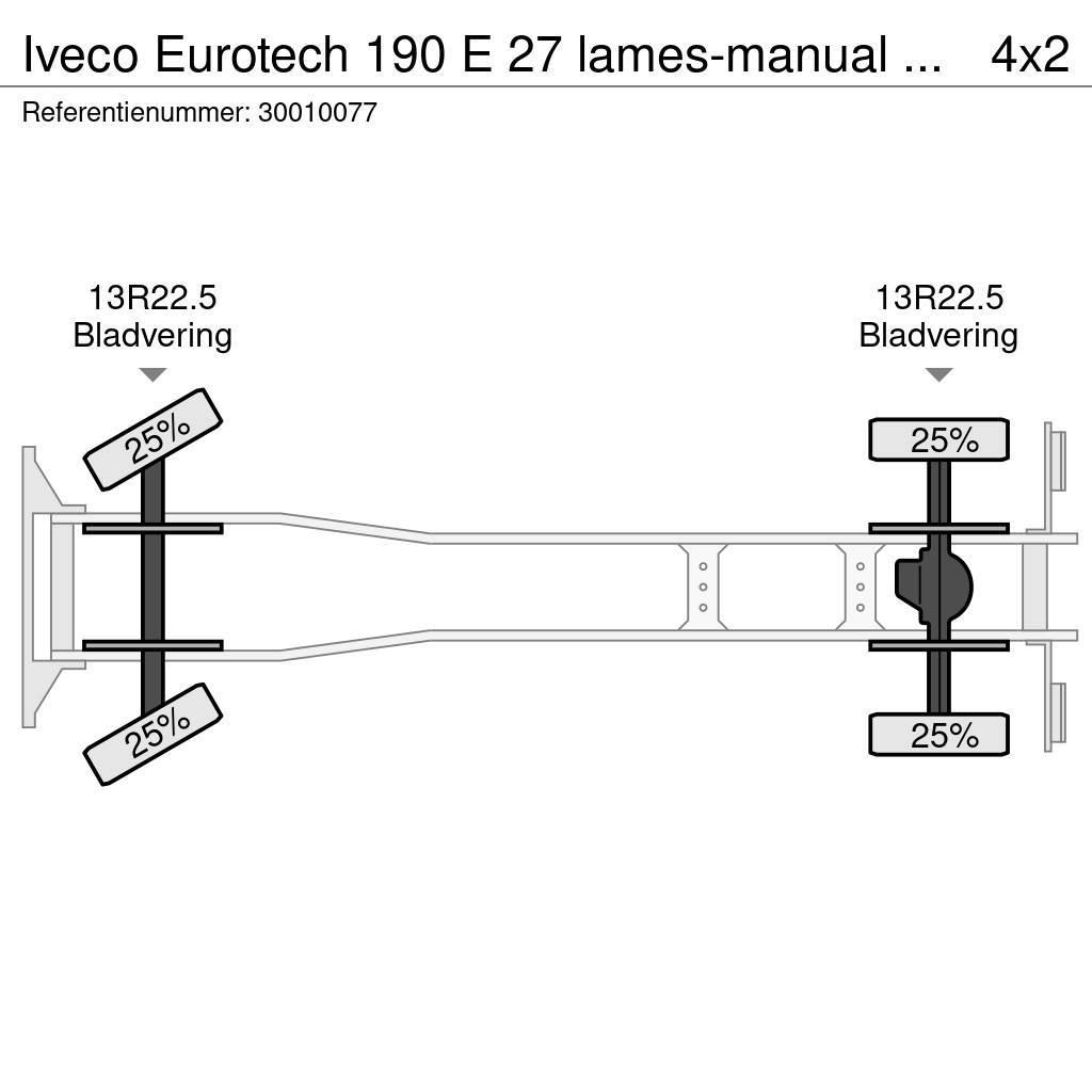 Iveco Eurotech 190 E 27 lames-manual pump 1 hand france Tipper trucks