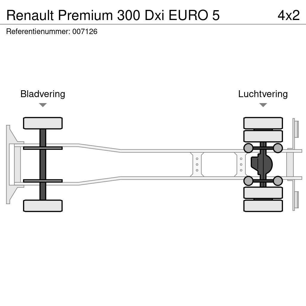 Renault Premium 300 Dxi EURO 5 Box body trucks