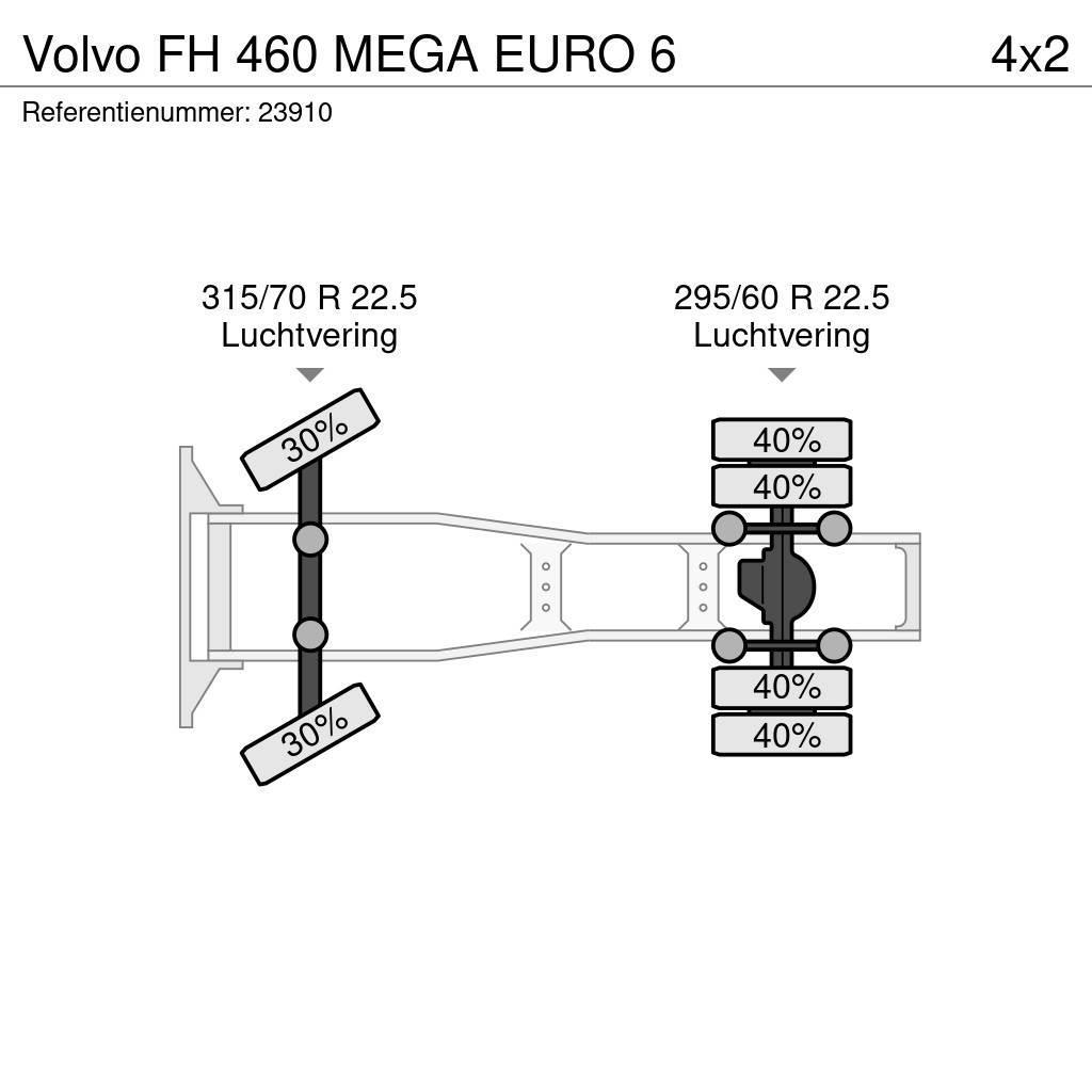 Volvo FH 460 MEGA EURO 6 Tractor Units