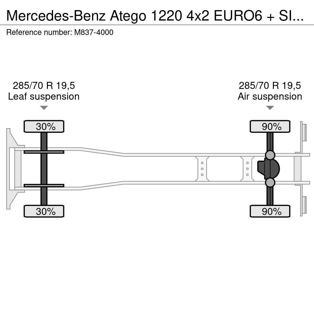 Mercedes-Benz Atego 1220 4x2 EURO6 + SIDE OPENING Box body trucks