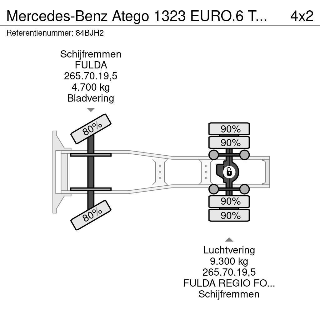 Mercedes-Benz Atego 1323 EURO.6 TREKKER NAVI 170TKM 22TON Tractor Units