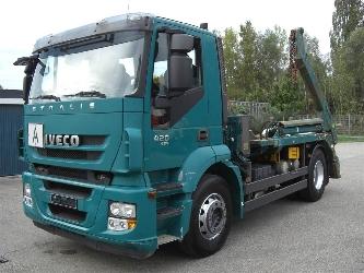 MAN 18250 TGM