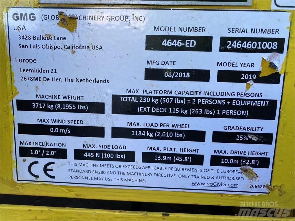 GMG 4646-ED Škaraste platforme
