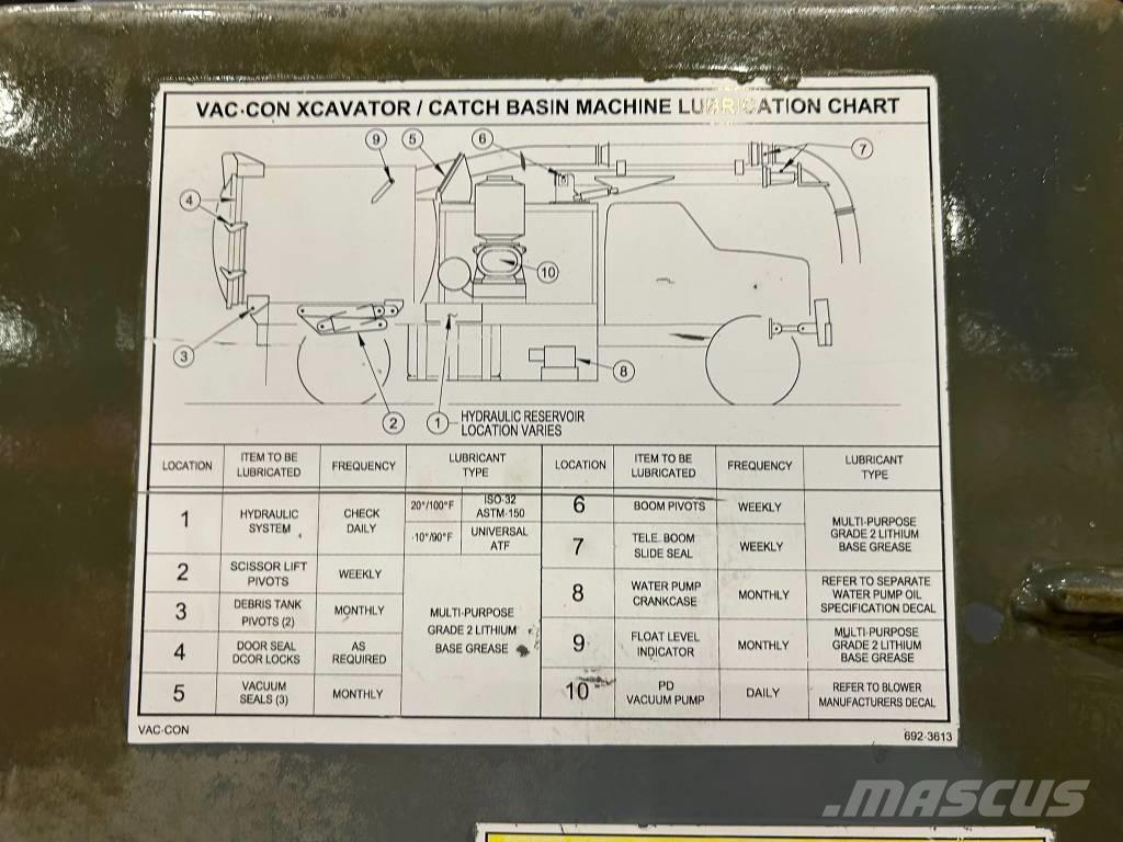 Western Star 4800TS Ostali kamioni