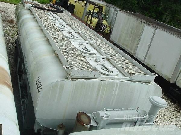 Kenworth L700 Kamioni cisterne