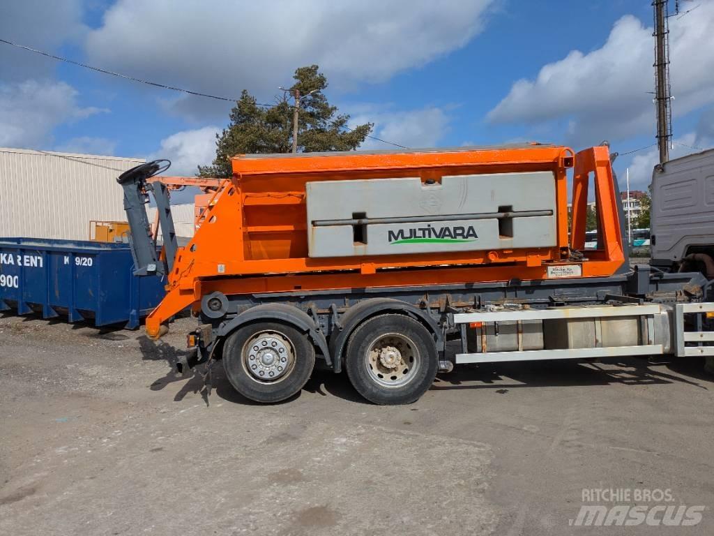 Epoke SH3401 Pomoćni strojevi