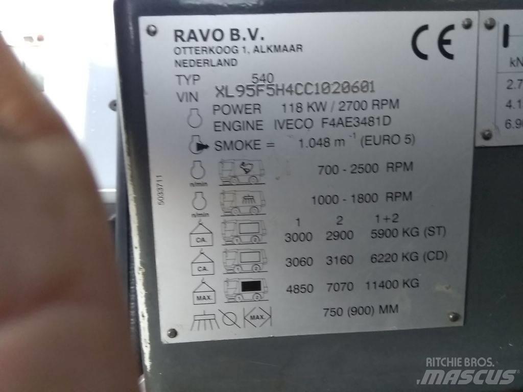 Ravo 540 STH Strojevi za metenje