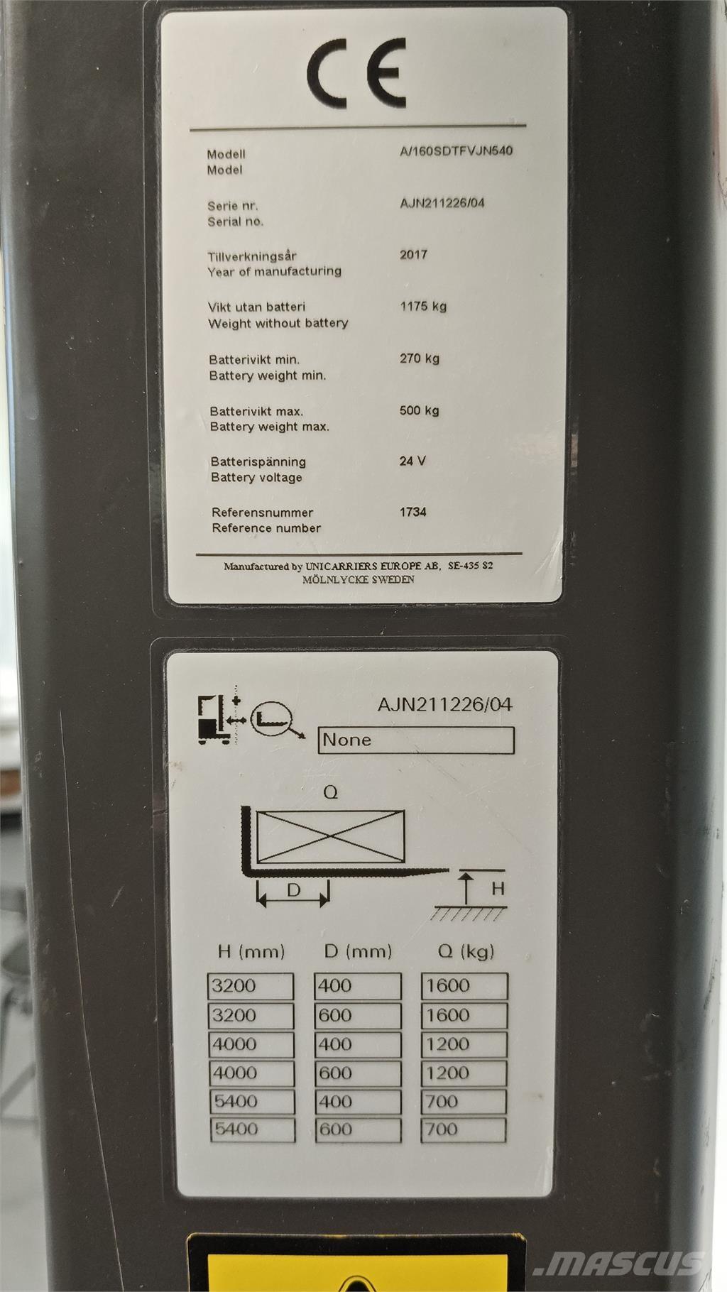 Atlet AJN160 Samopogonski ručni viličari