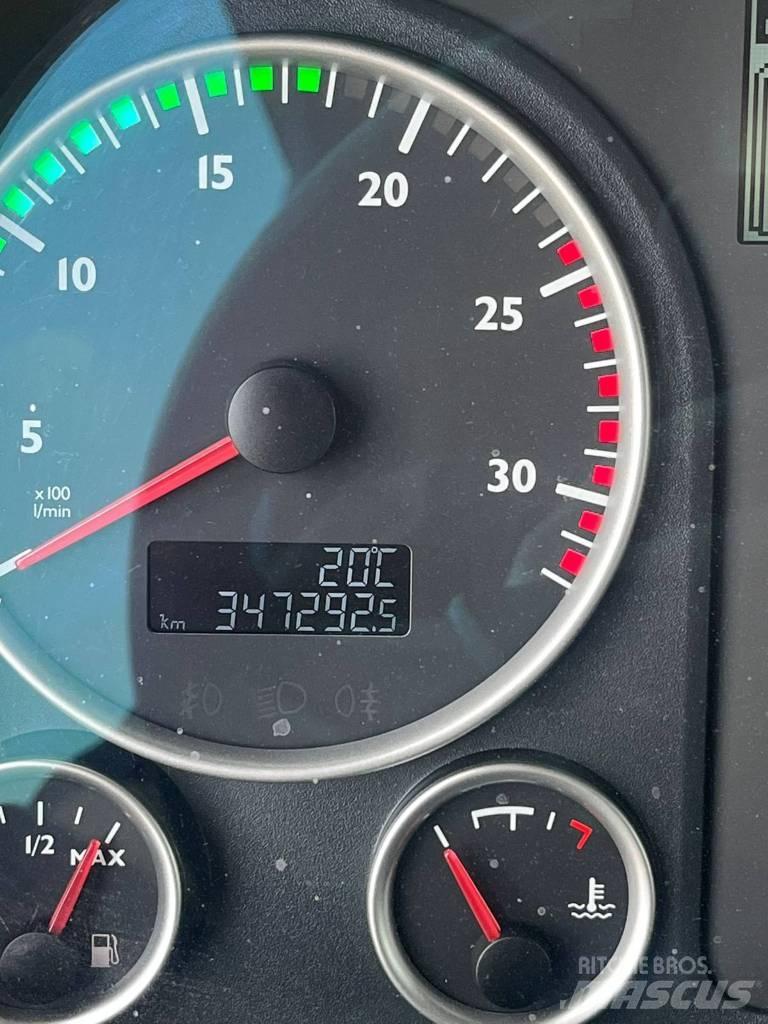 MAN TGS Traktorske jedinice