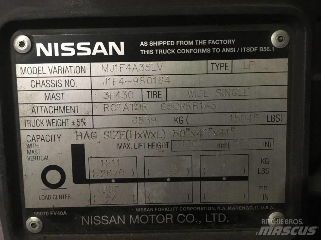 Nissan 80 Viličari - ostalo