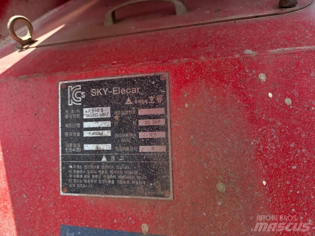 Horyong SKY450 Auto košare