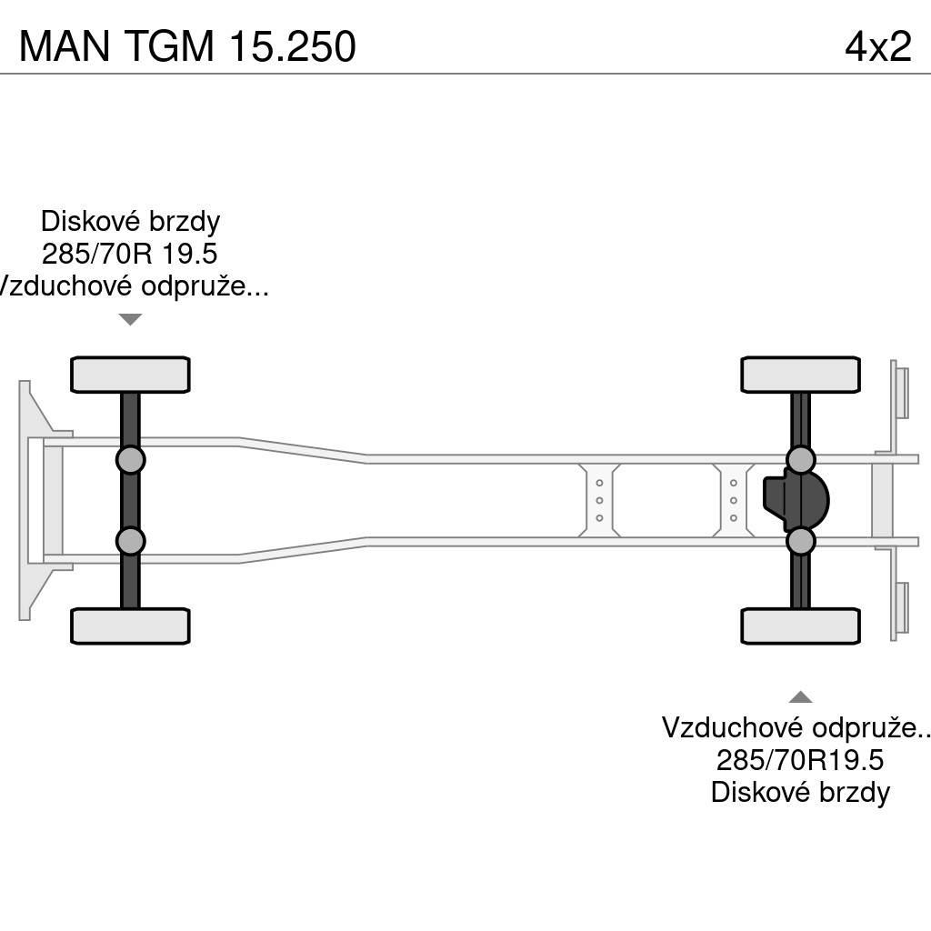 MAN TGM 15.250 Sanduk kamioni