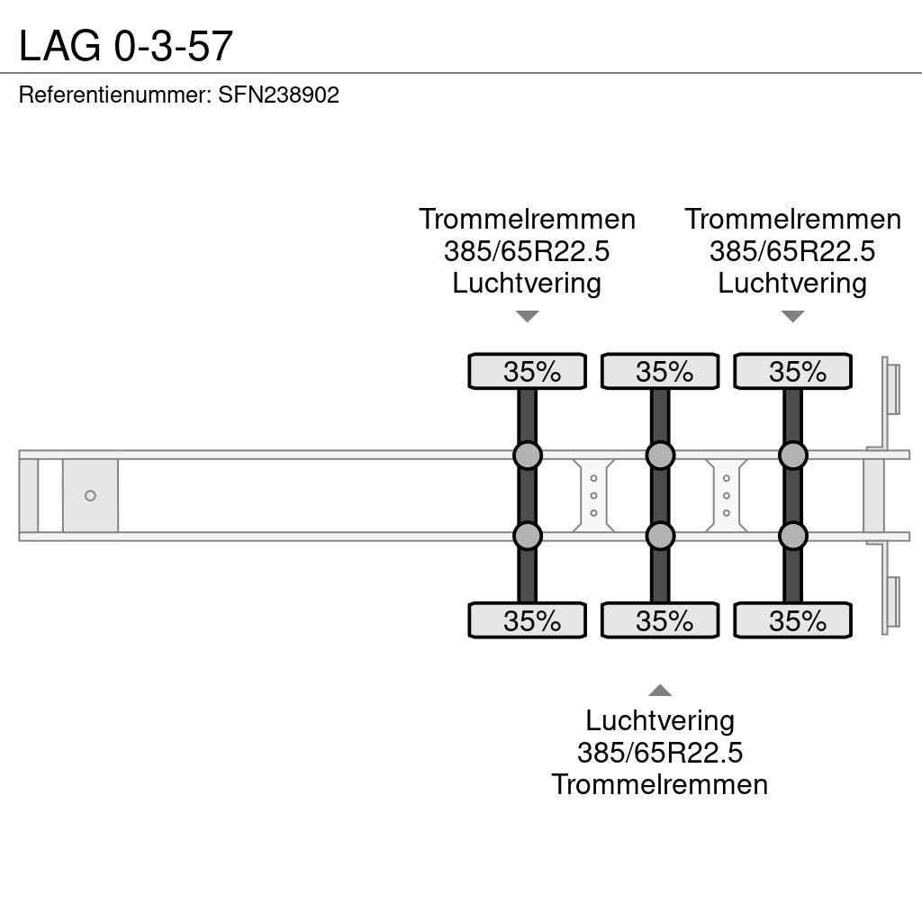 LAG 0-3-57 Poluprikolice sa otvorenim sandukom