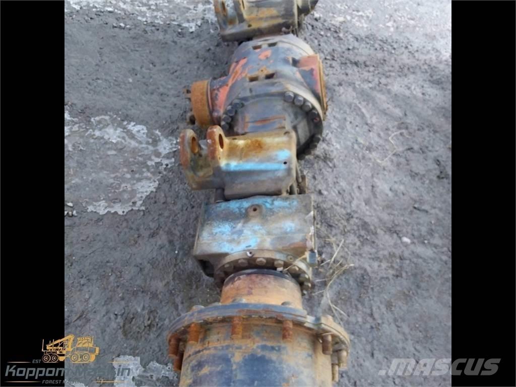 Valmet 890 Mjenjači