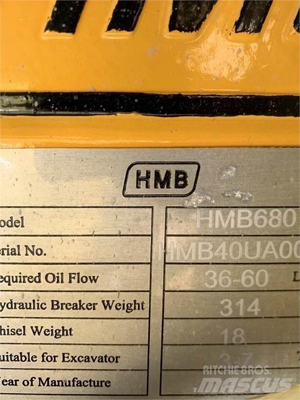 HMB 680 Čekići