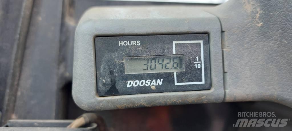 Doosan DX85-3 Mini bageri <7t