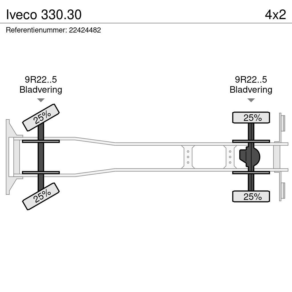 Iveco 330.30 Kontejnerski kamioni