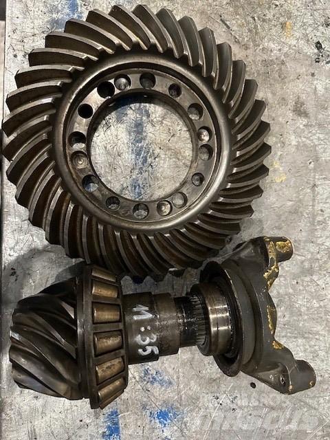 ZF 35:11 Osi