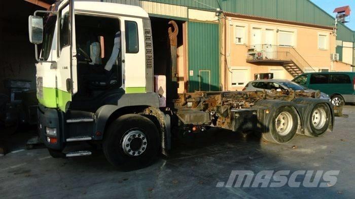 MAN TGA 28.460 Kontejnerski kamioni