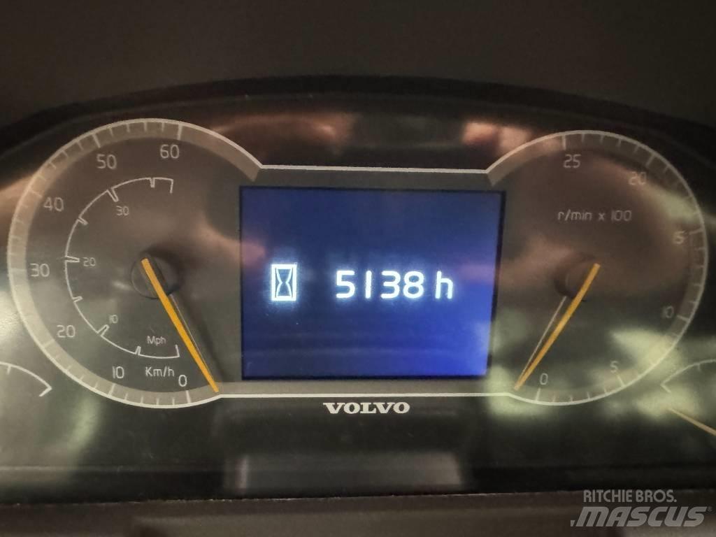 Volvo L 90 H Utovarivači na kotačima