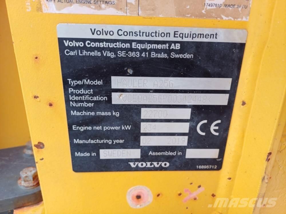 Volvo A25G Zglobni demperi