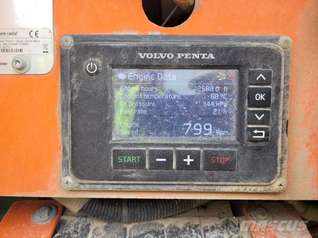 Arjes 250 Mobilne drobilice