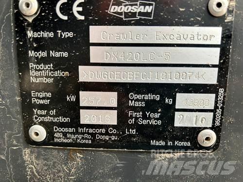 Doosan DX420LC-5 Bageri gusjeničari