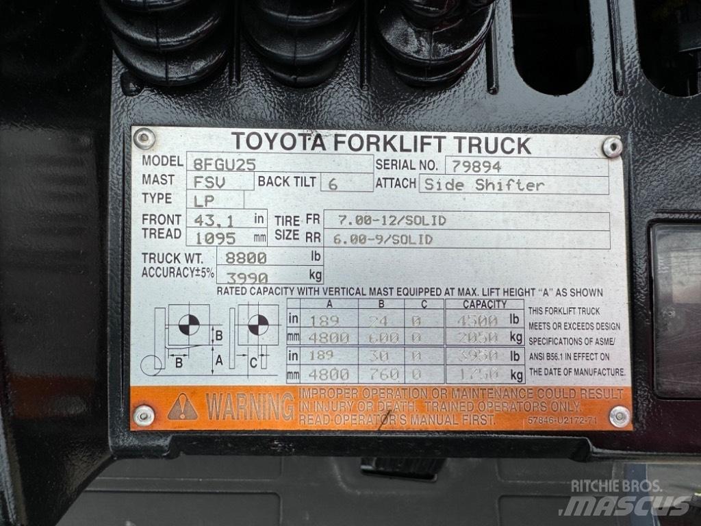 Toyota 8 FG U 25 Viličari - ostalo