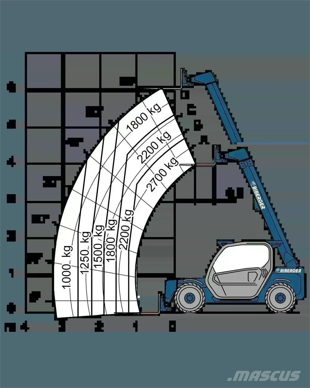 Merlo P 27.6 PLUS Teleskopski viličari