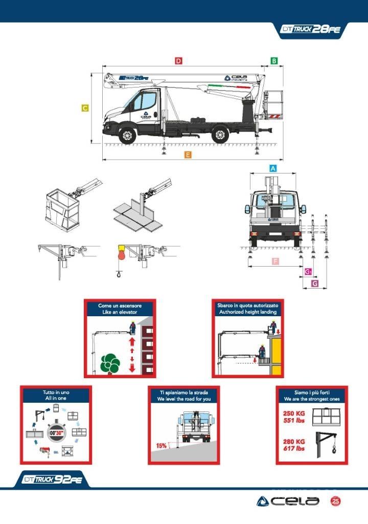 Cela DT 28 truck FE Auto košare