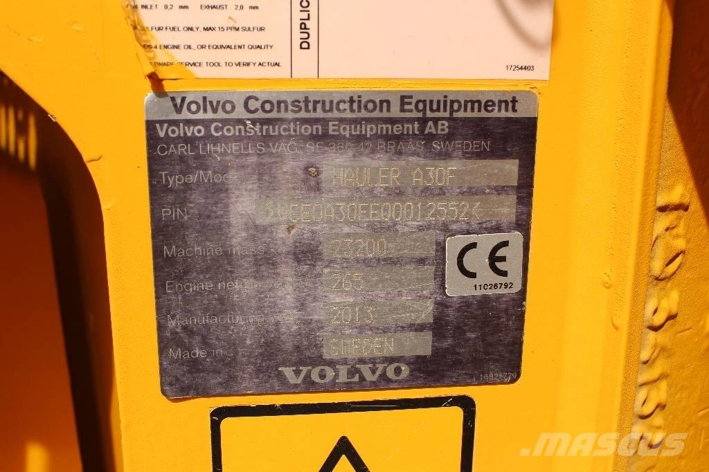 Volvo A 30 F Zglobni demperi