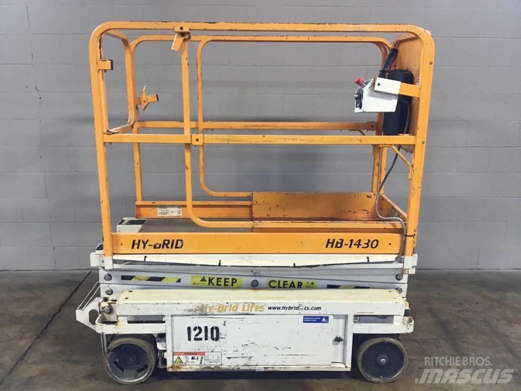 Hy-Brid HB 1430 Škaraste platforme