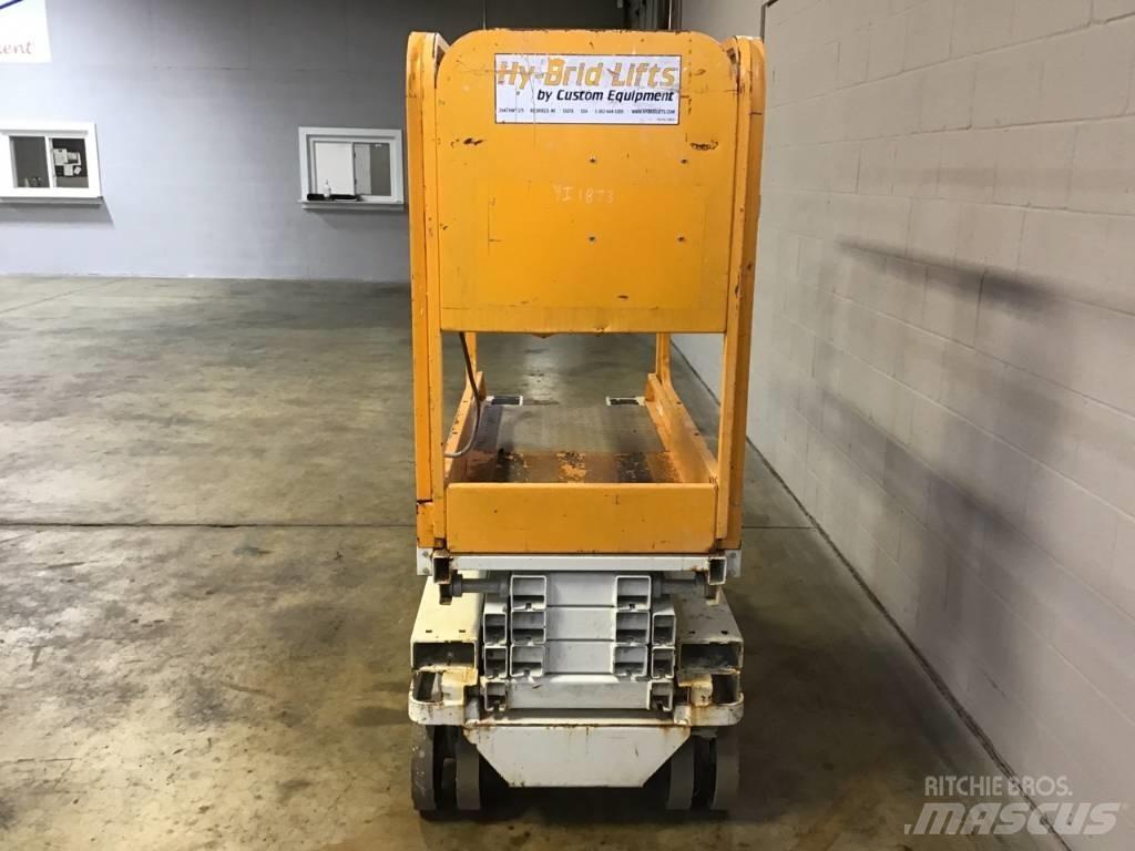 Hy-Brid HB 1430 Škaraste platforme
