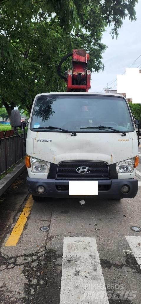 Horyong SKY280 Auto košare