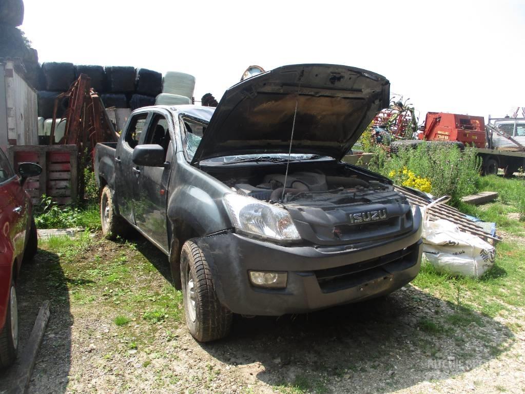 Isuzu D-MAX Kiperi