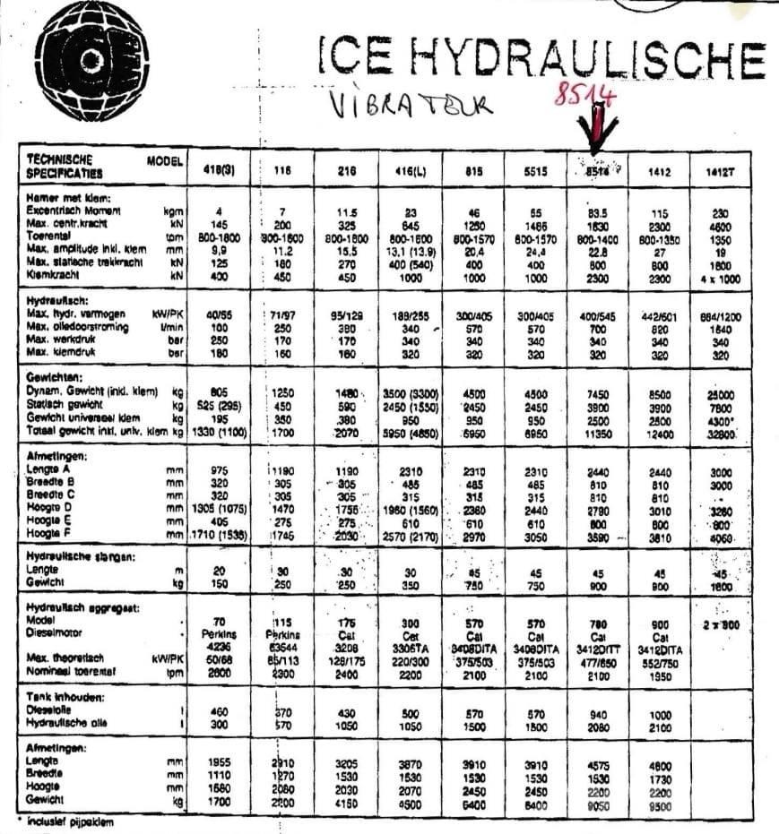  ICE 8514 + 780 Vibracijoni zabijači stupova