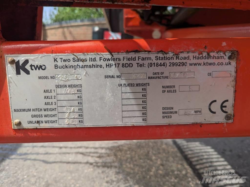 Ktwo Eco 60 Rasipači gnojiva