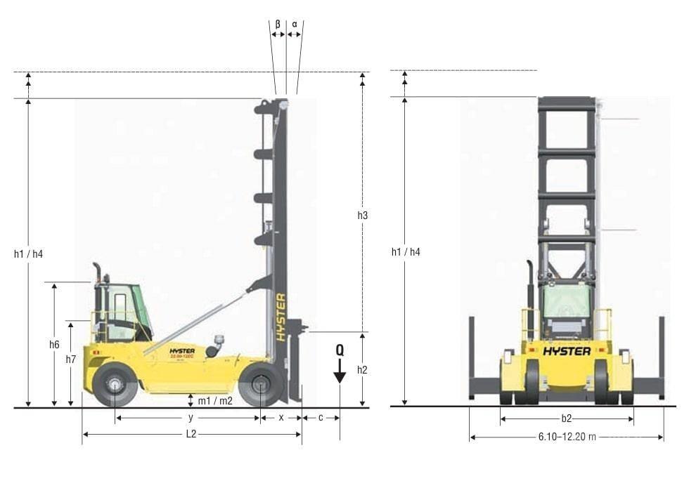 Hyster H 22 XM-12 EC Kontejnerski viličari