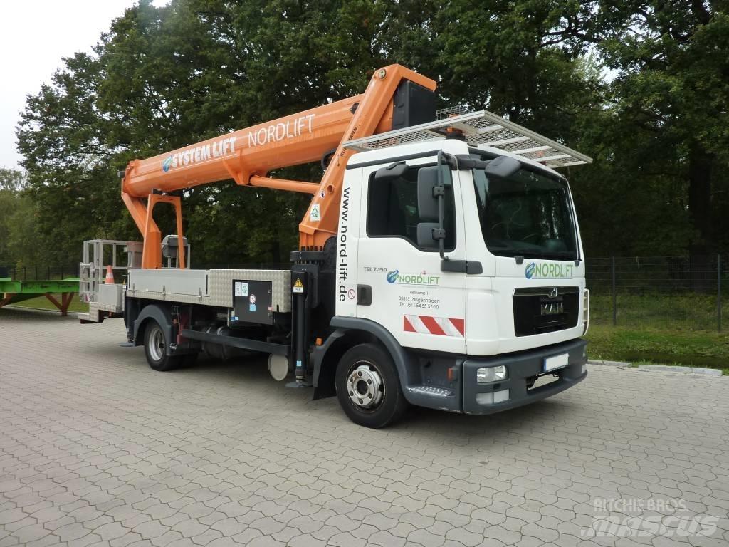 Ruthmann T 330 Auto košare
