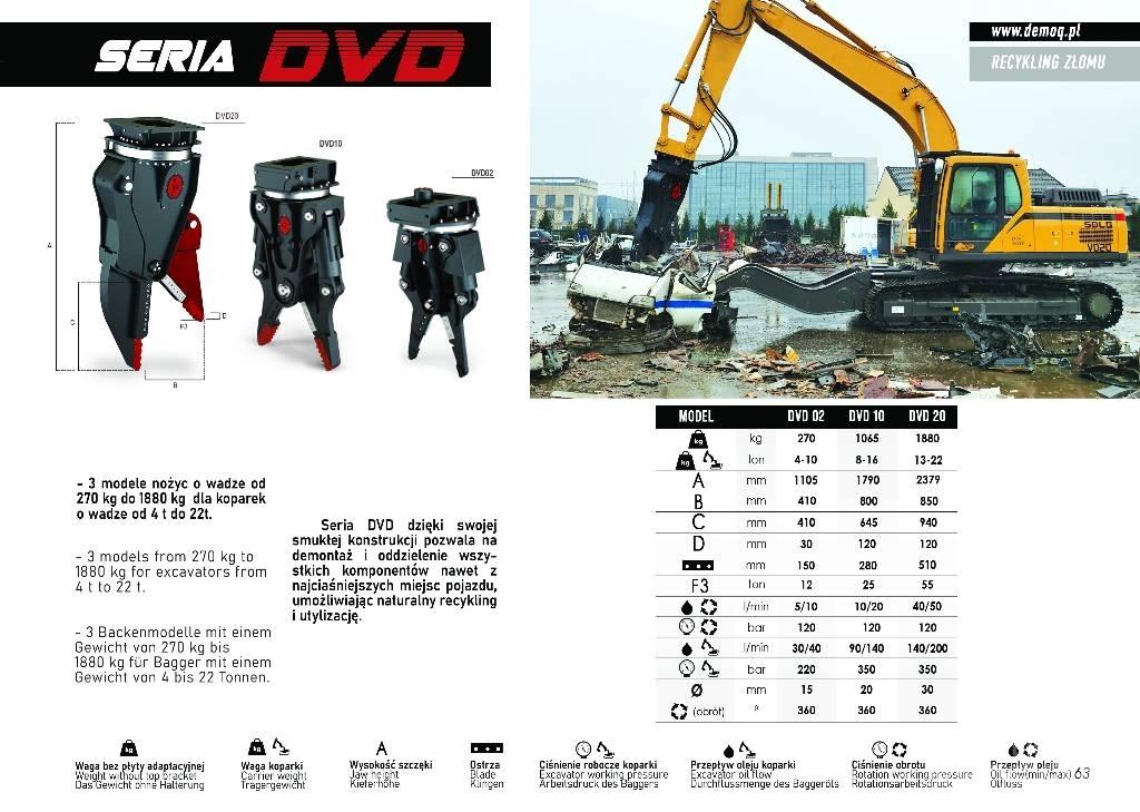  DEMOQ DVD02 Škare