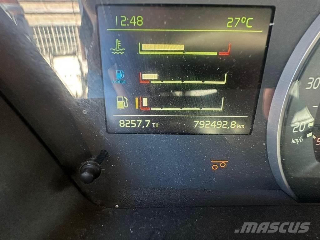 Volvo FH 460 Kamioni sa ceradom