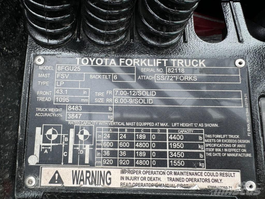 Toyota 8 FG U 25 Viličari - ostalo